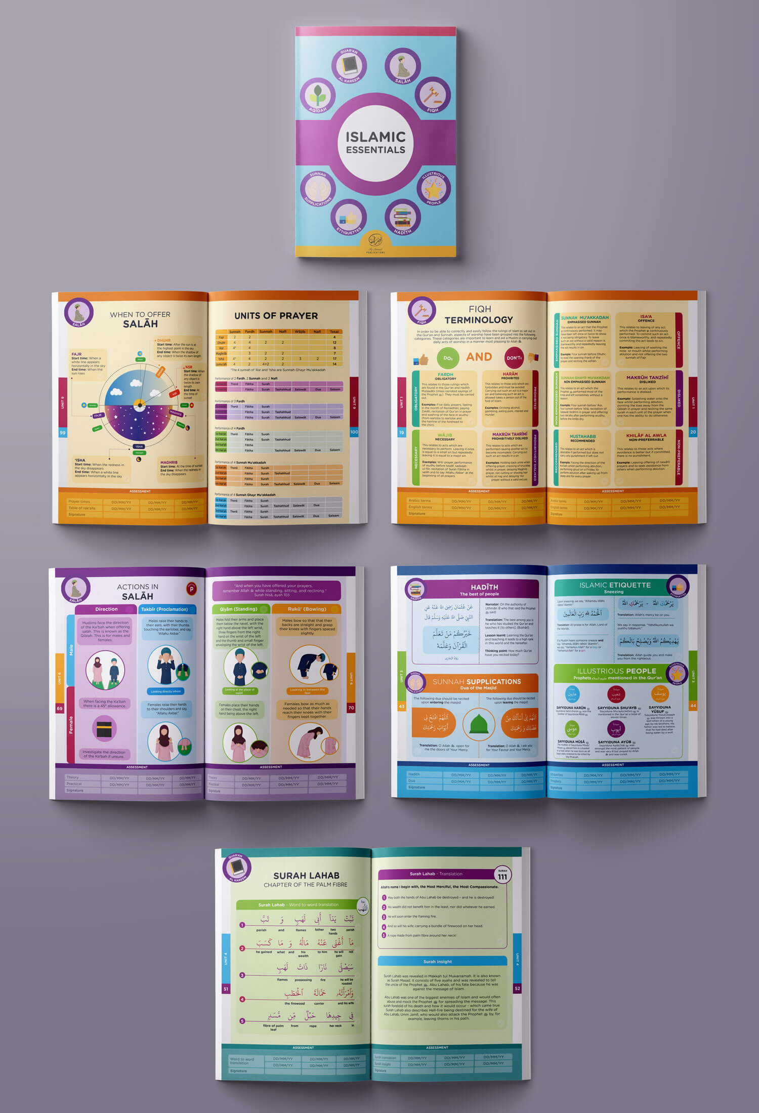 ClassRoom-Learning